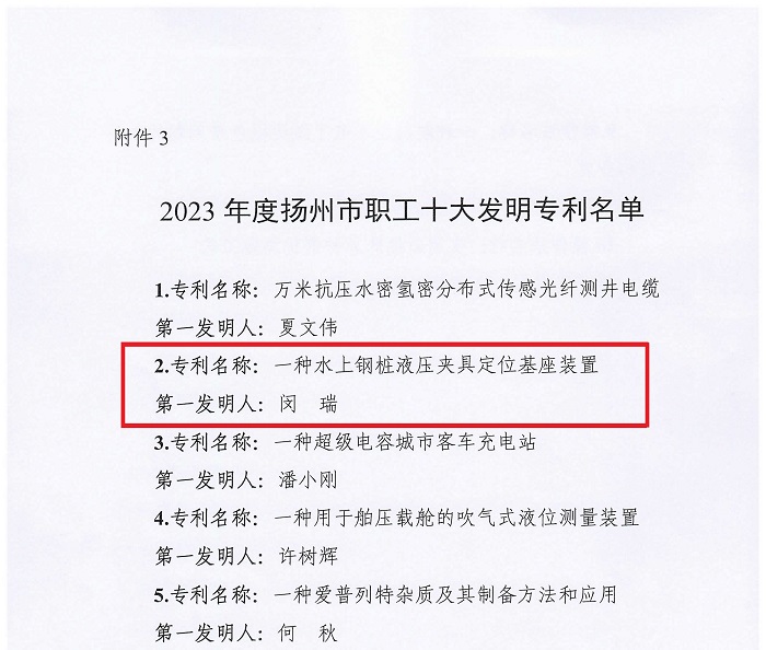 112、關(guān)于認(rèn)定2023年度揚(yáng)州市職工十大科技創(chuàng)新成果、十大先進(jìn)操作法、十大發(fā)明專利的決定（基礎(chǔ)公司-閔瑞-十大發(fā)明專利）-8.jpg
